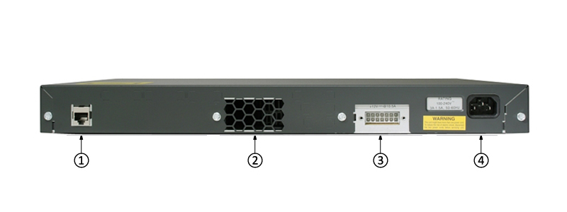 思科WS-C2960G-24TC-L(图3) WS-C2960G-24TC-L(图3)