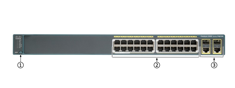 思科WS-C2960-24PC-L(图2) WS-C2960-24PC-L(图2)