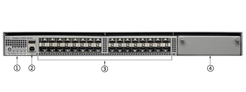 思科WS-C4500X-32SFP+(图2) WS-C4500X-32SFP+(图2)