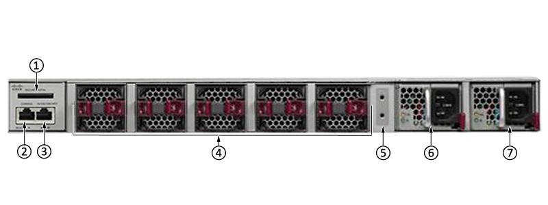 思科WS-C4500X-32SFP+(图3) WS-C4500X-32SFP+(图3)